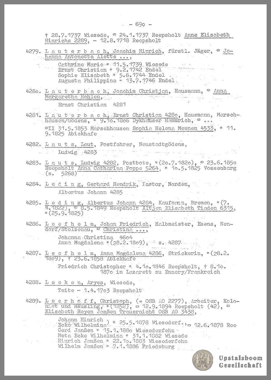 Document